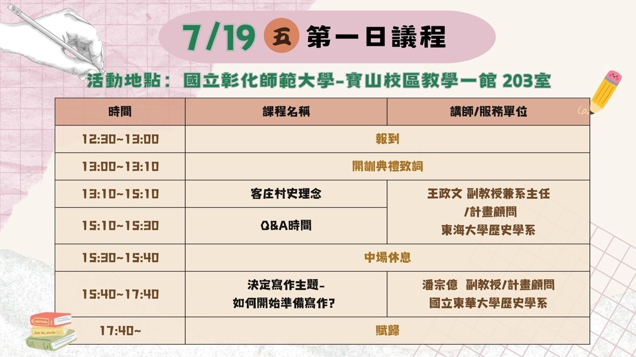 中部場第一天
