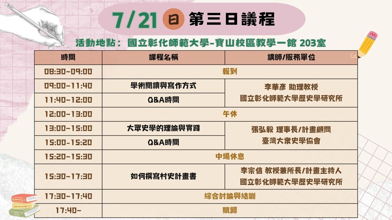 中部場第三天
