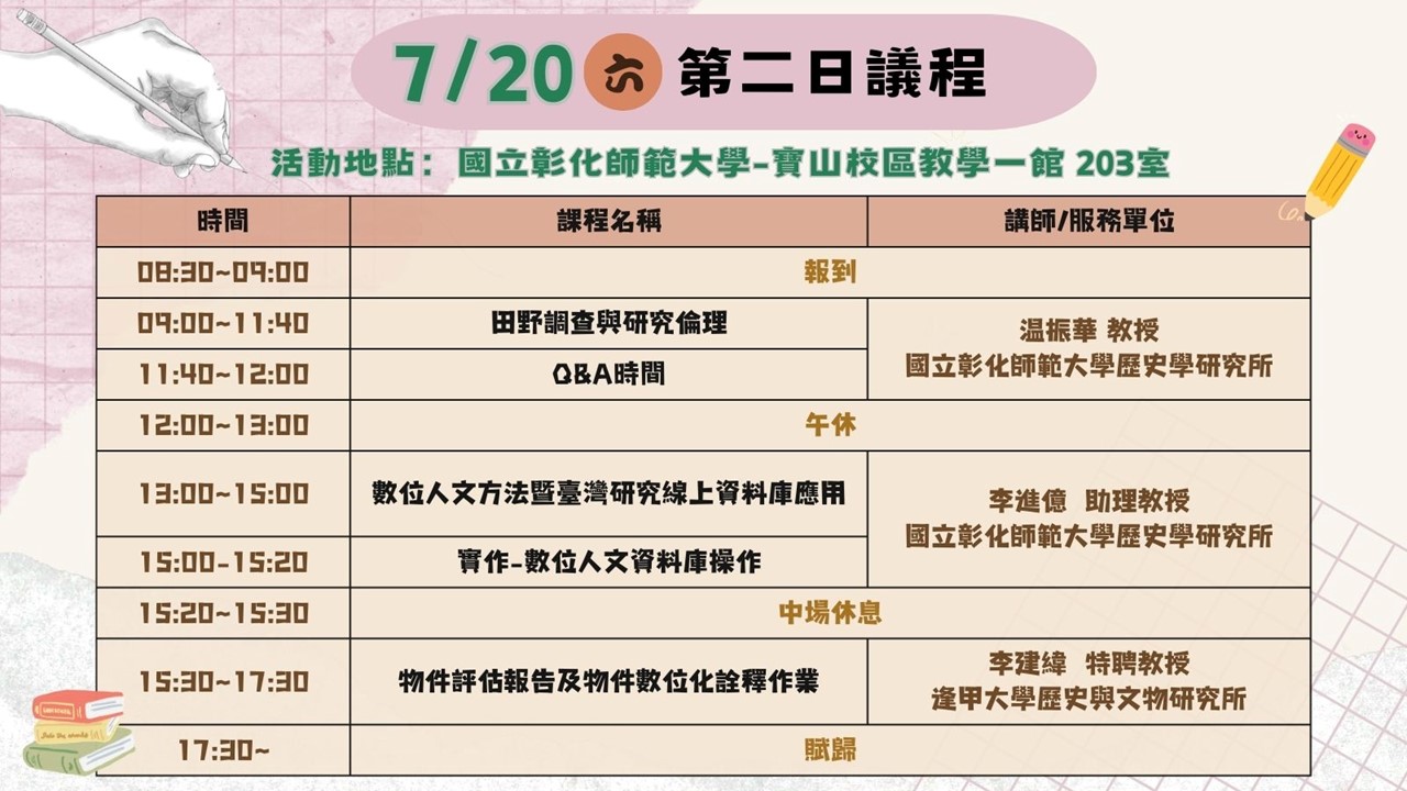中部場第二天