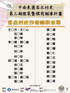 最終名單